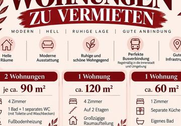 Wohnung Erfurt Hochheim - 4 Zimmer, 90 m&sup2;, 1.200&euro; | Angebot:27618386